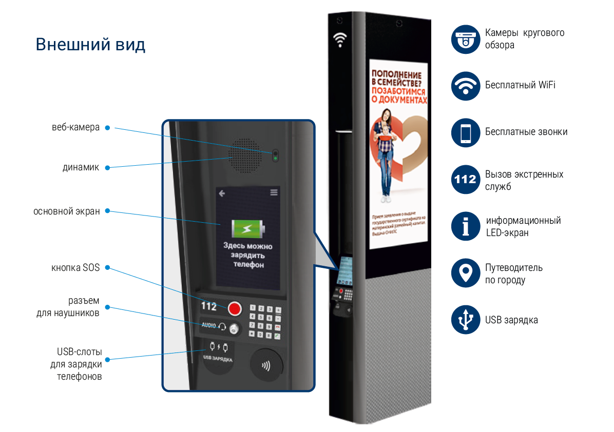 Kiosks
